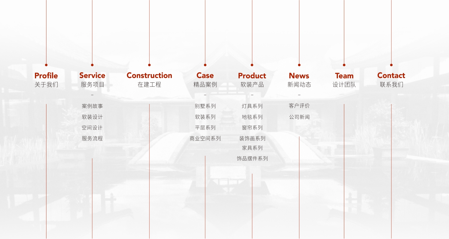 企业网站建设